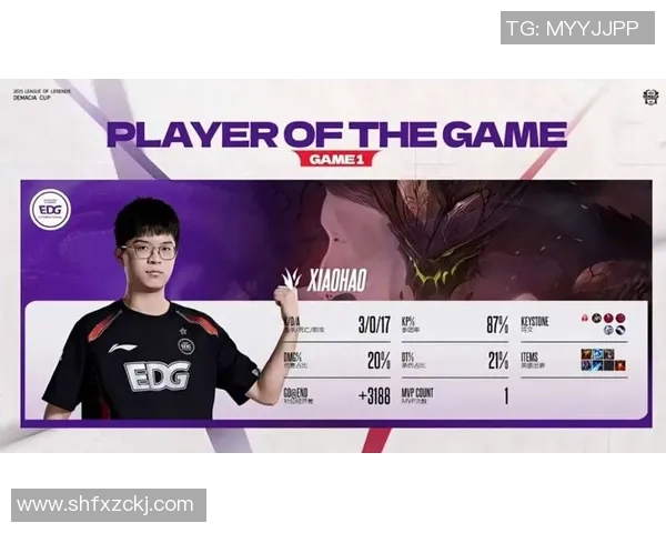 洲际赛分析:IG展现出卓越的战术灵活性与应变能力